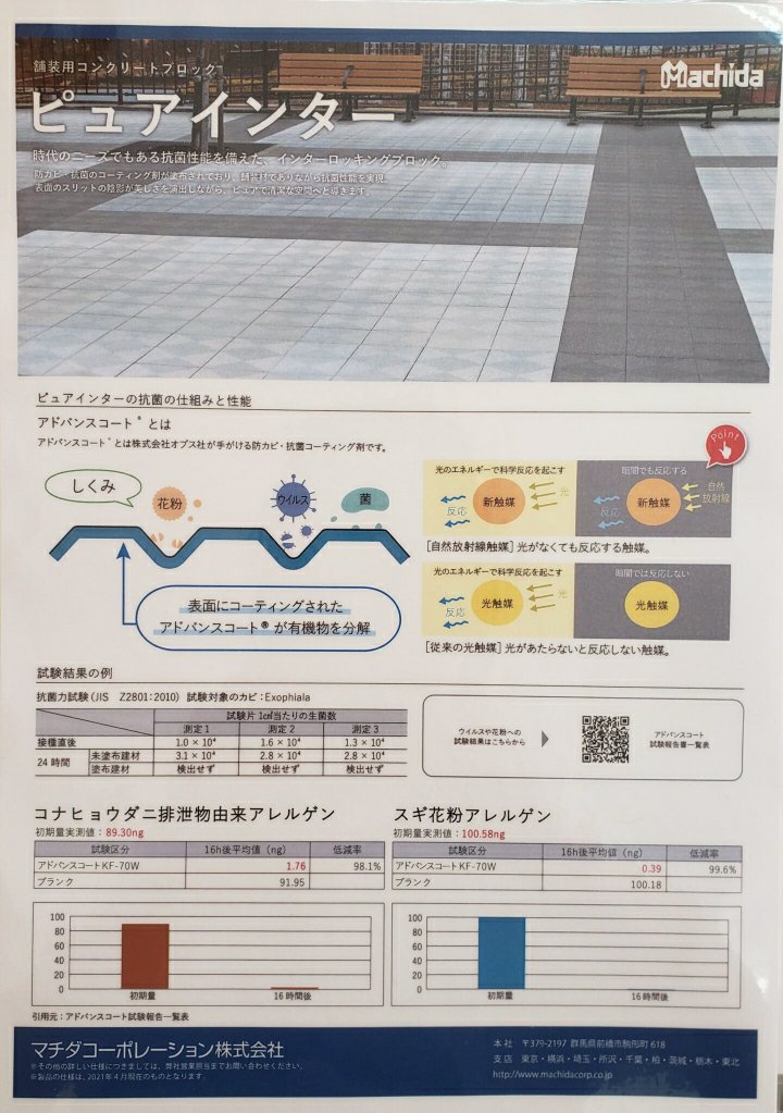 営業 みずわ工業 日本製 タフチェッカー ベージュ 耐スパイク用水切床材 16枚 fucoa.cl
